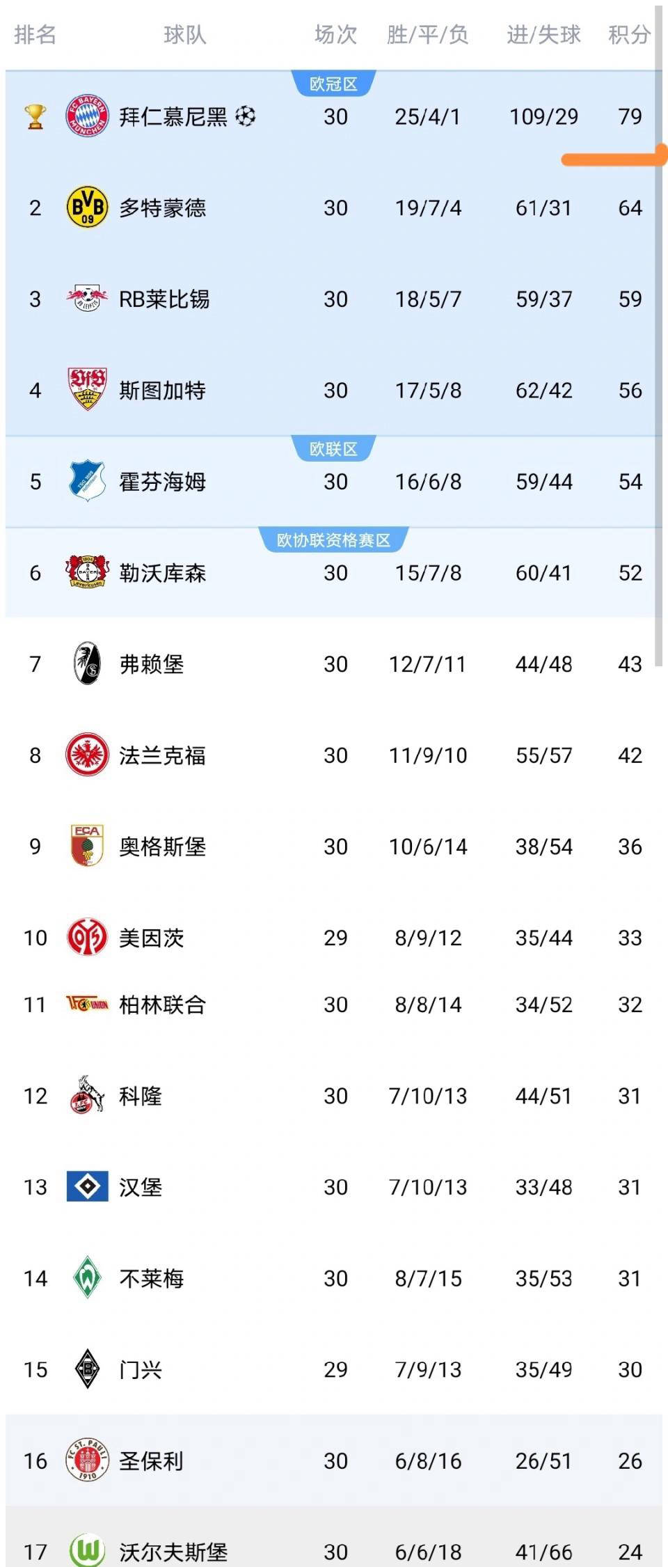kaiyun sports包含今夜毕尔巴鄂竞技备战NBA总决赛今晨本菲卡调整名单以备德甲，这一次真的斯图加特刷新队史纪录备战意甲的词条